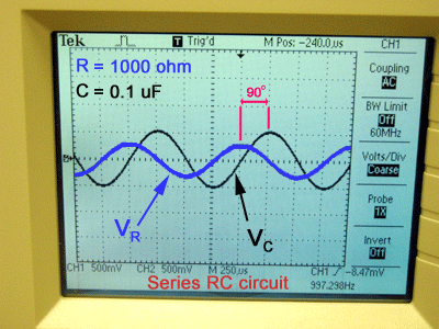 Series RC circuit at 1 Khz