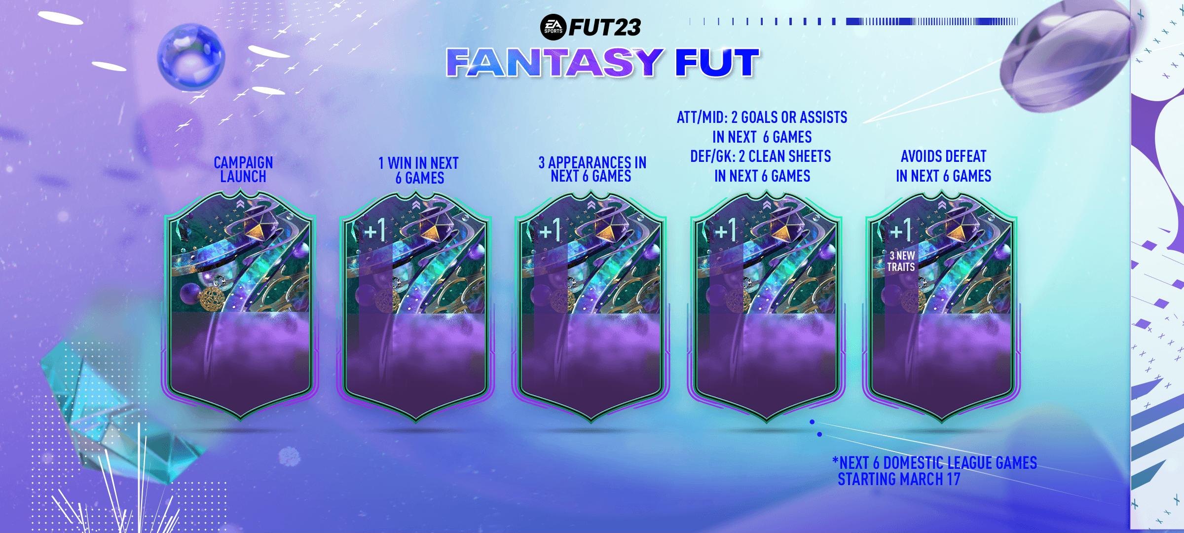 FUT Fantasy FIFA 23
