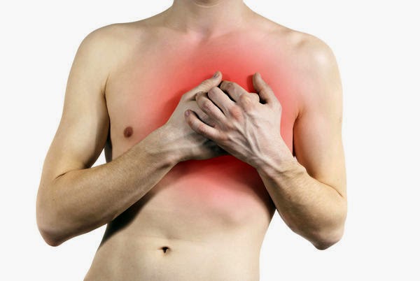  The Symptoms of Acid Reflux [ Causes and Dangers ]