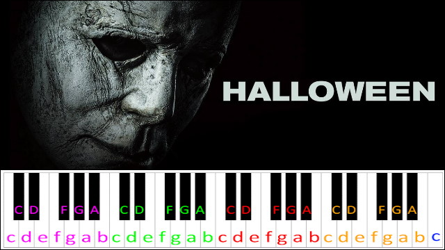 Halloween (2018) Theme by John Carpenter Piano / Keyboard Easy Letter Notes for Beginners