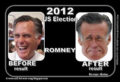 Mitt Romney's Funny Face before and after the 2012 US election