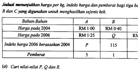 Soalan Indeks Addmath - Kuora c