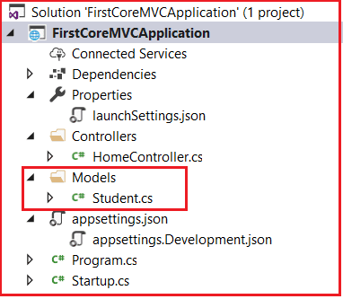 Model in ASP.NET Core MVC Application