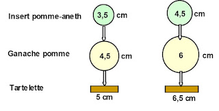 pomme-cedric-grolet