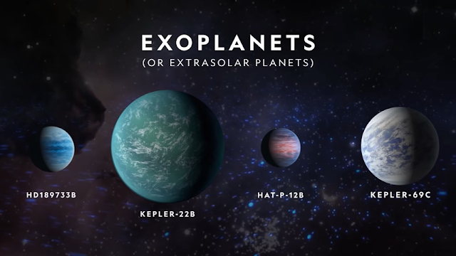 Exoplanets-Exploring wonders of the extra solar world In hindi