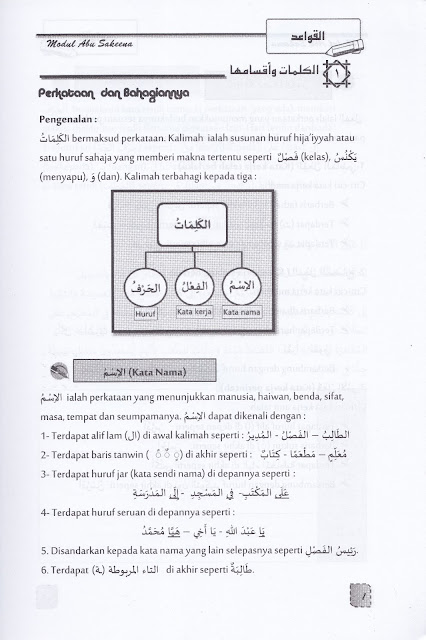 Contoh Soalan Bahasa Arab Tinggi Spm - Tersoal l