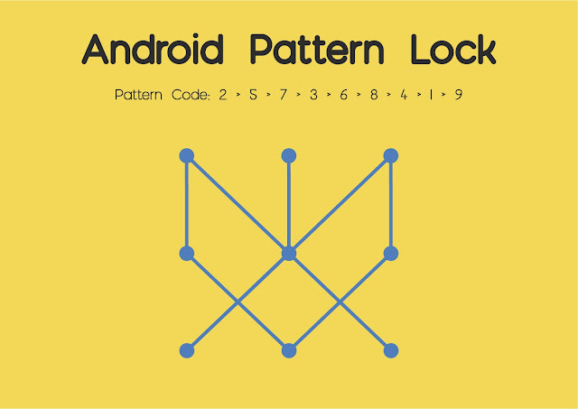 andriod,  Pattern lock, hack, toughest pattern lock, 20 best pattern locks, 2020 pattern lock, wilirax, wilirax designs