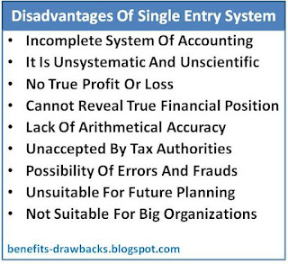 disadvantages-single-entry-system