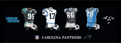 Carolina Panthers uniform evolution poster - a history of the Carolina Panthers uniform