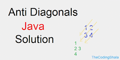 Anti Diagonals Java Program - The Coding Shala