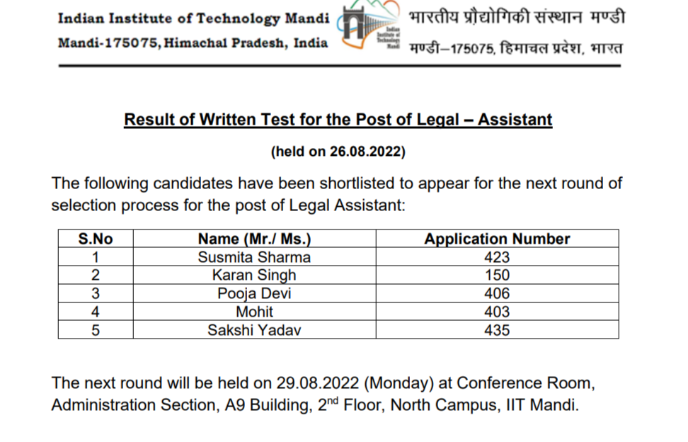 IIT Mandi Legal  Assistant Written Exam Result 2022