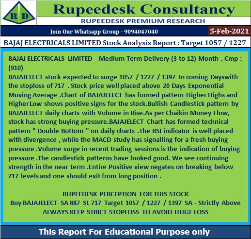 BAJAJ ELECTRICALS LIMITED Stock Analysis Report : Target 1057 / 1227  - Rupeedesk Reports