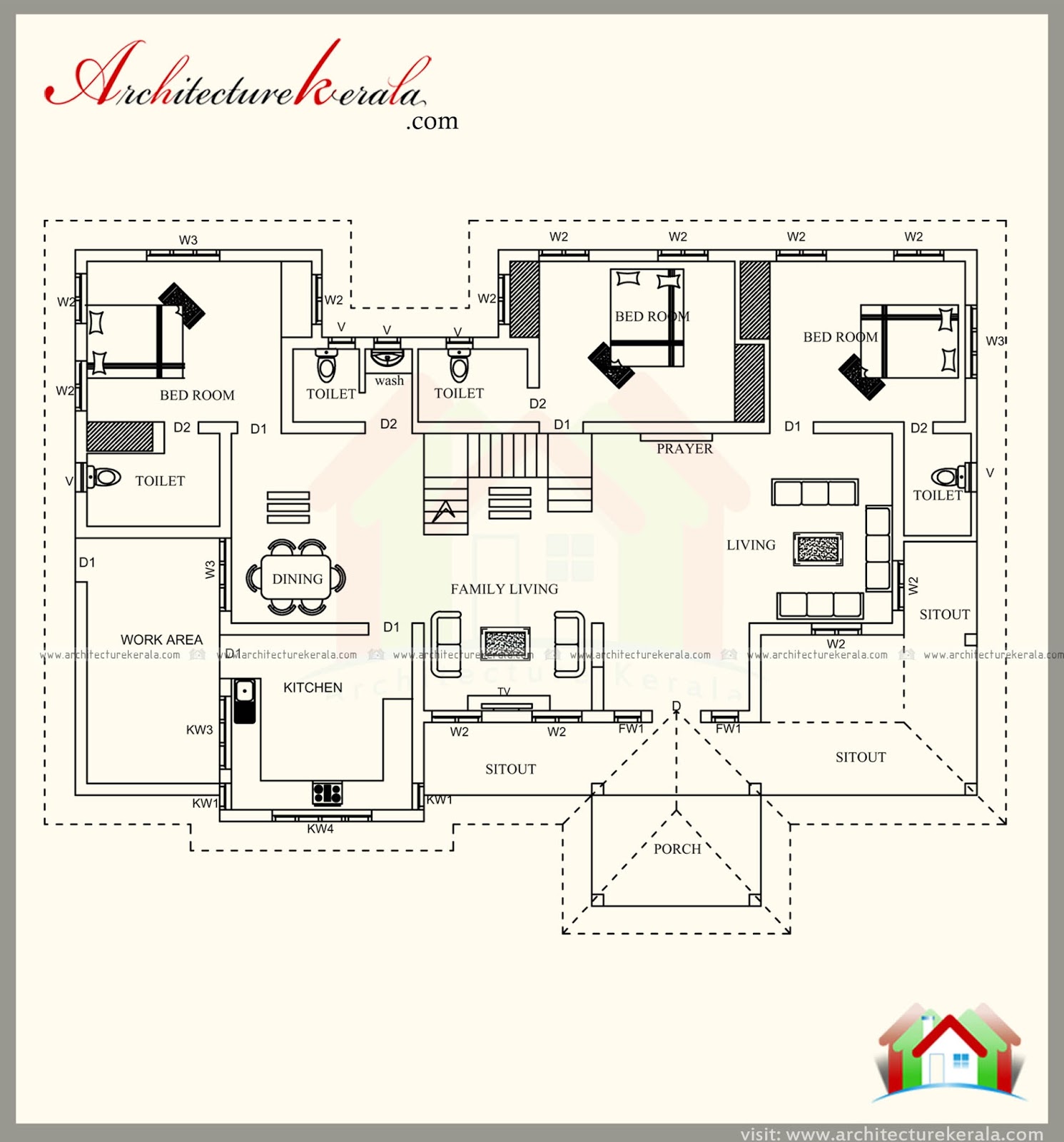 2500 SQUARE FEET KERALA  STYLE  HOUSE  PLAN  AND TRADITIONAL 