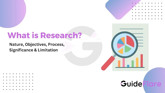 what is research