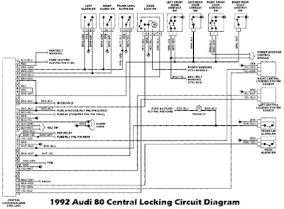 1992 audi 80-Lock and Alarm Control Unit