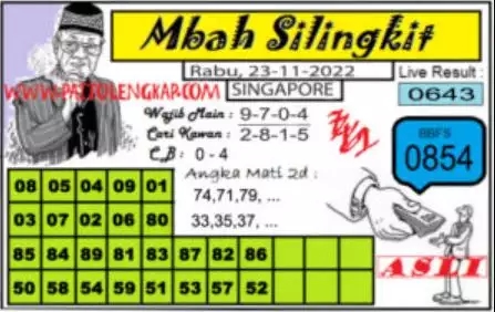 MBAH SILINGKIT