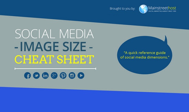 Image: Social Media Image Size Cheat Sheet #infographic