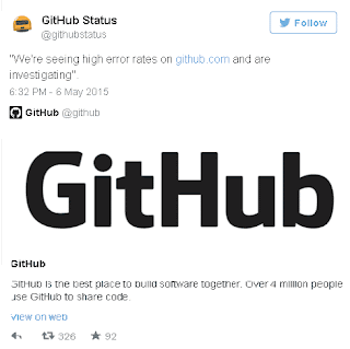 github