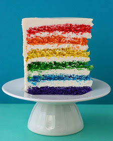 Resep Rainbow Cake