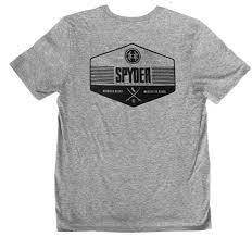 Spyder Surfboard Reviews