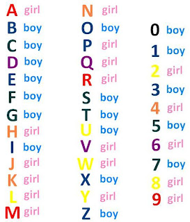 synesthesia example