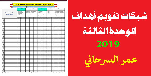 شبكات تقويم أهداف الوحدة الثالثة 2019