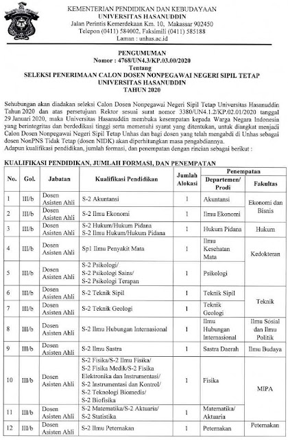 Penerimaan Calon Dosen Non PNS Universitas Hasanuddin Tahun 2020