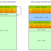 BOOTLOADER AVR MIKROKONTROLER 