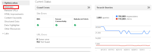 sitemaps