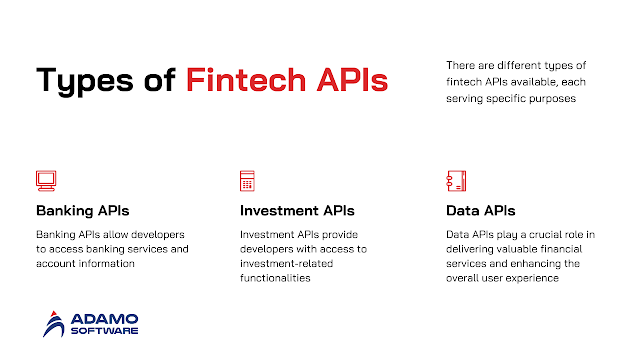 Types of Fintech APIs