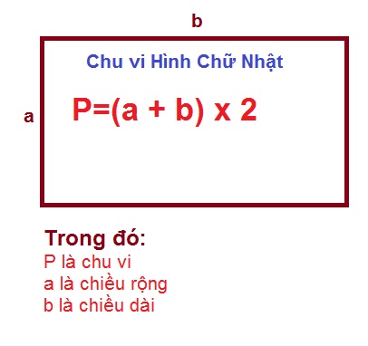 Chu vi hình chữ nhật: Khái niệm, công thức và ứng dụng mới nhất 2024