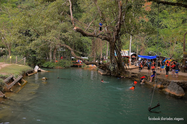 O que visitar em Vang Vieng, Roteiro Vang Vieng, Roteiro Laos, O que fazer em Vang Vieng