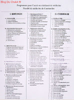 Liste complète des cours à préparer pour le résidanat session Octobre 2011 - Constantine (1/2)