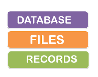 Database SQL Server