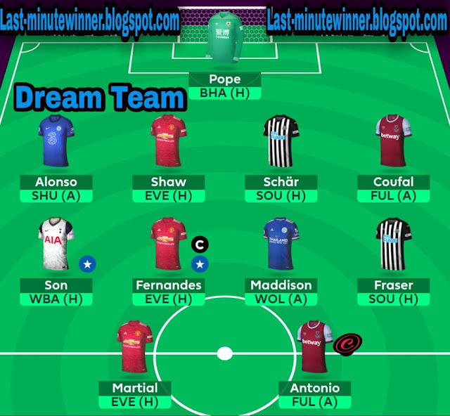 Fantasy Premier League