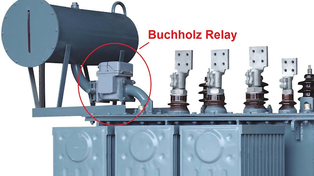 ¿Qué es y para qué sirve el Relé de Buchholz  Funcionamiento + Características + Ventajas + Color de Gases