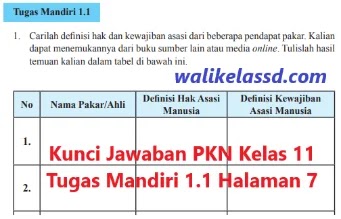 Kunci Jawaban Pkn Kelas 11 Tugas Mandiri 1 1 Halaman 7 Tugas Mandiri 2 1 Pkn Kelas 9 Penulis Cilik Kunci Jawaban Pkn Kelas 11 Tugas Mandiri 1 1 Halaman 7 Ilmu Link