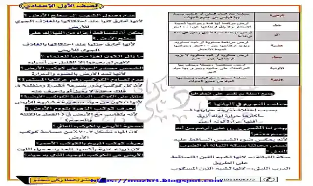 مذكرة مراجعة ليلة الامتحان فى الجغرافيا للصف الاول الاعدادى الترم الاول 2021 اعداد مستر عطا زكى