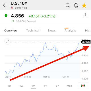 U.S.10 Year Treasury Yield Mendekati Level 5%