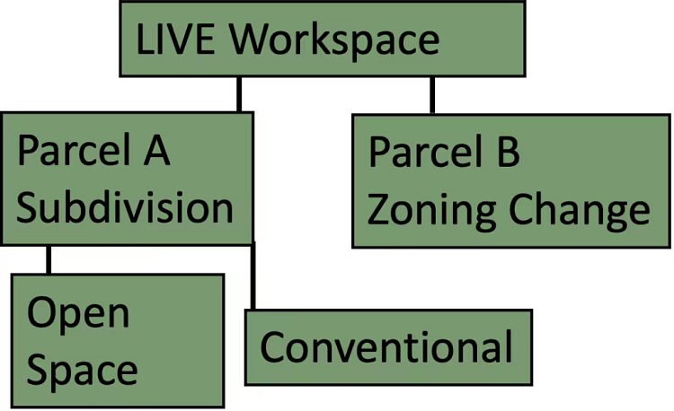 Oracle Database, Oracle Database Database Tutorial and Materials, Oracle Database Guides, Oracle Database Learning, Oracle Database Guides