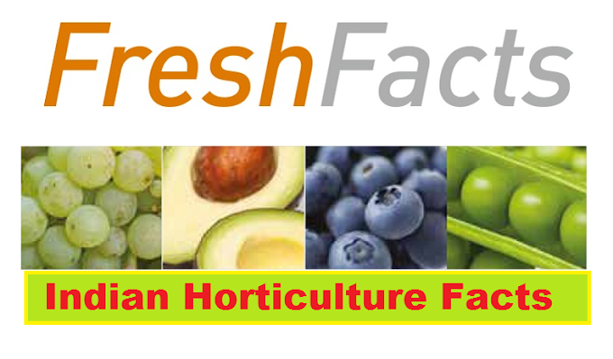 Important Facts Indian of Horticulture -2018-19