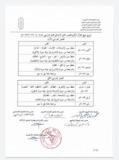 توزيع مناهج المرحلة الابتدائية الأزهرية للعام الدراسي 2022 / 2023