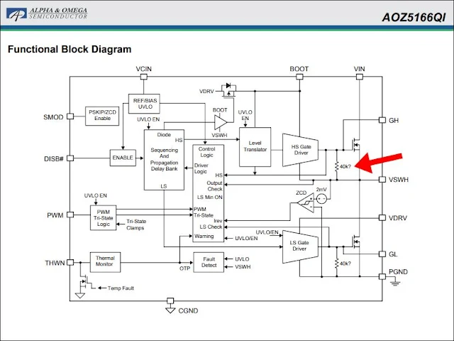 Z5166QI functional block diagram