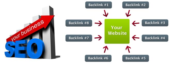 Pro dan Kontra Layanan Pembuatan Tautan Backlink SEO