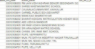 SEAS 2023 - School List Selected for Survey - Overall Tamil Nadu  