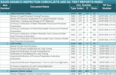 Download free saudi aramco electrical inspection and test plan index, level of inspection in aramco, saudi aramco inspection department, aramco saep index, saic, satip