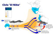 El Niño como La Niña, son los ejemplos más evidentes de los cambios . (el nino)