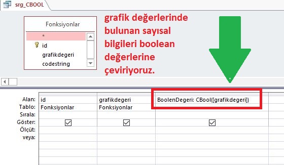 CBool Fonksiyonu