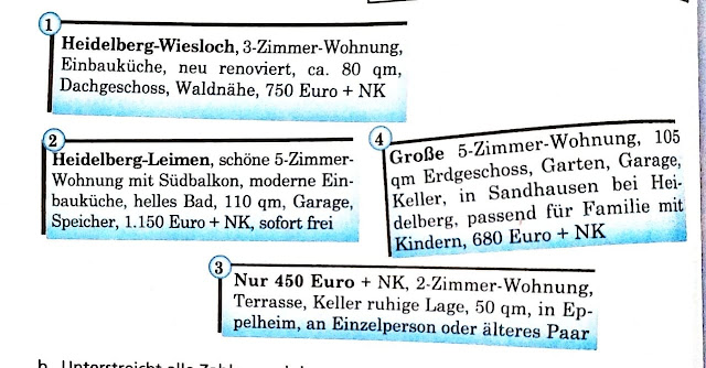 Wohnung Anzeige