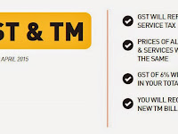 GST (Goods and Service Tax) with TM (Telekom Malaysia) FAQ